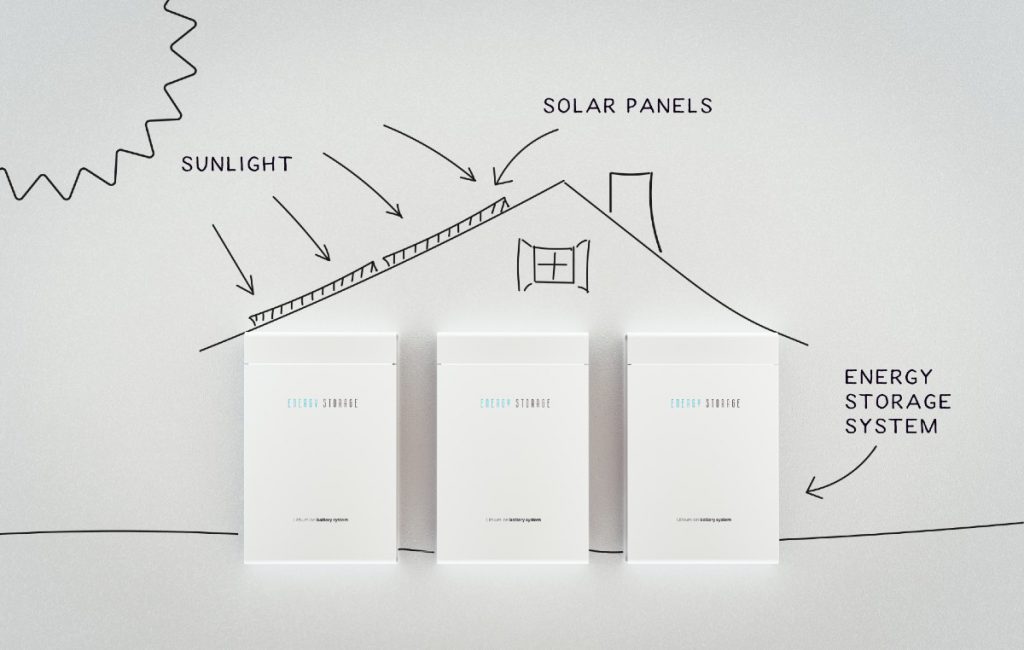 Keep the Lights on with a Solar Battery